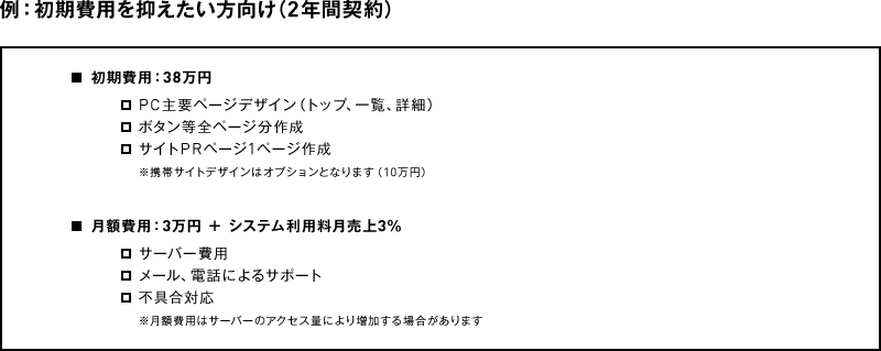 例：初期費用を抑えたい方向け（2年間契約）